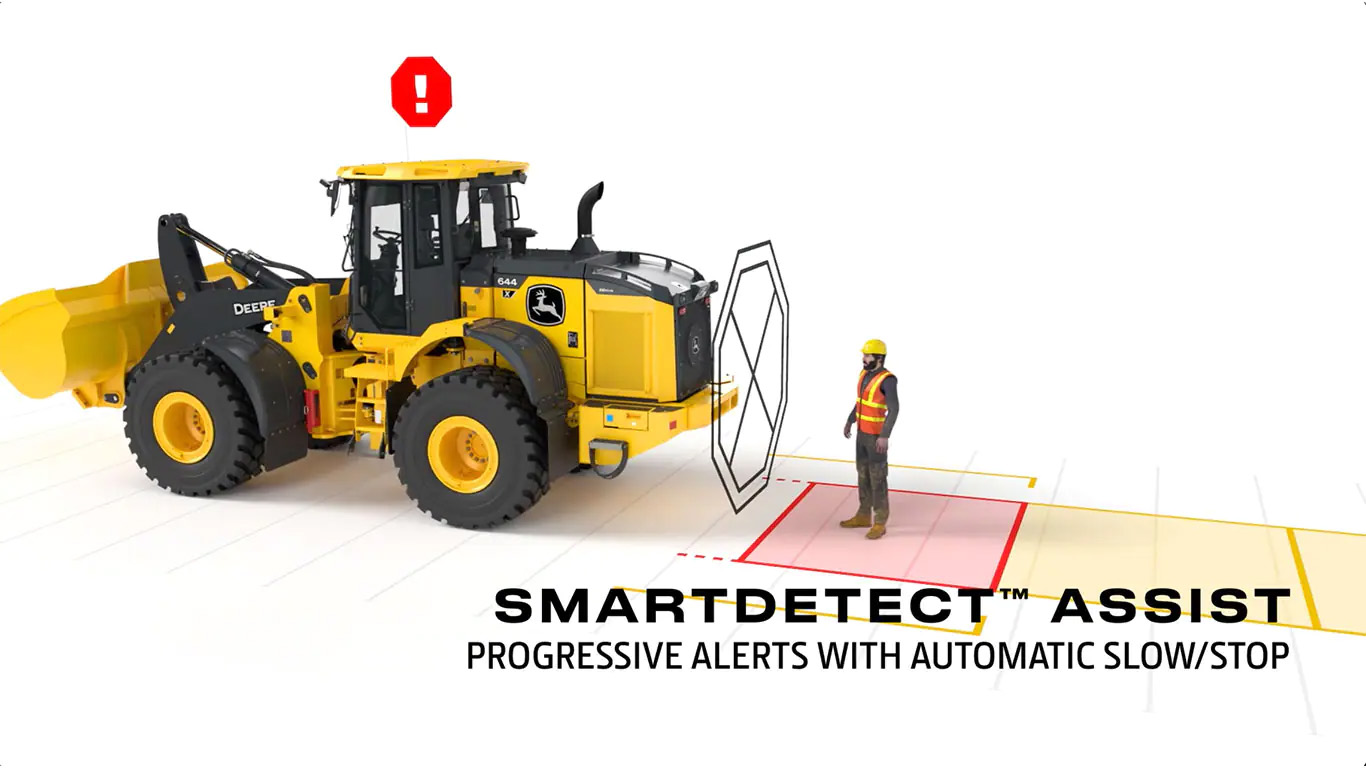 Smart Detect Assist